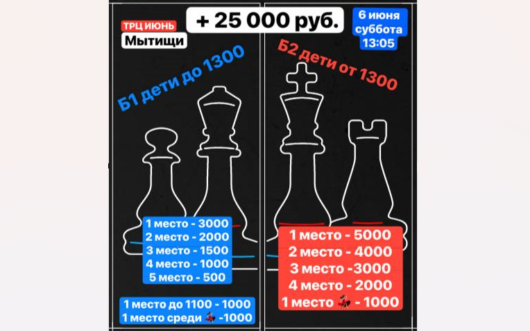 Федерация шахмат Мытищи приглашает на субботние рапиды