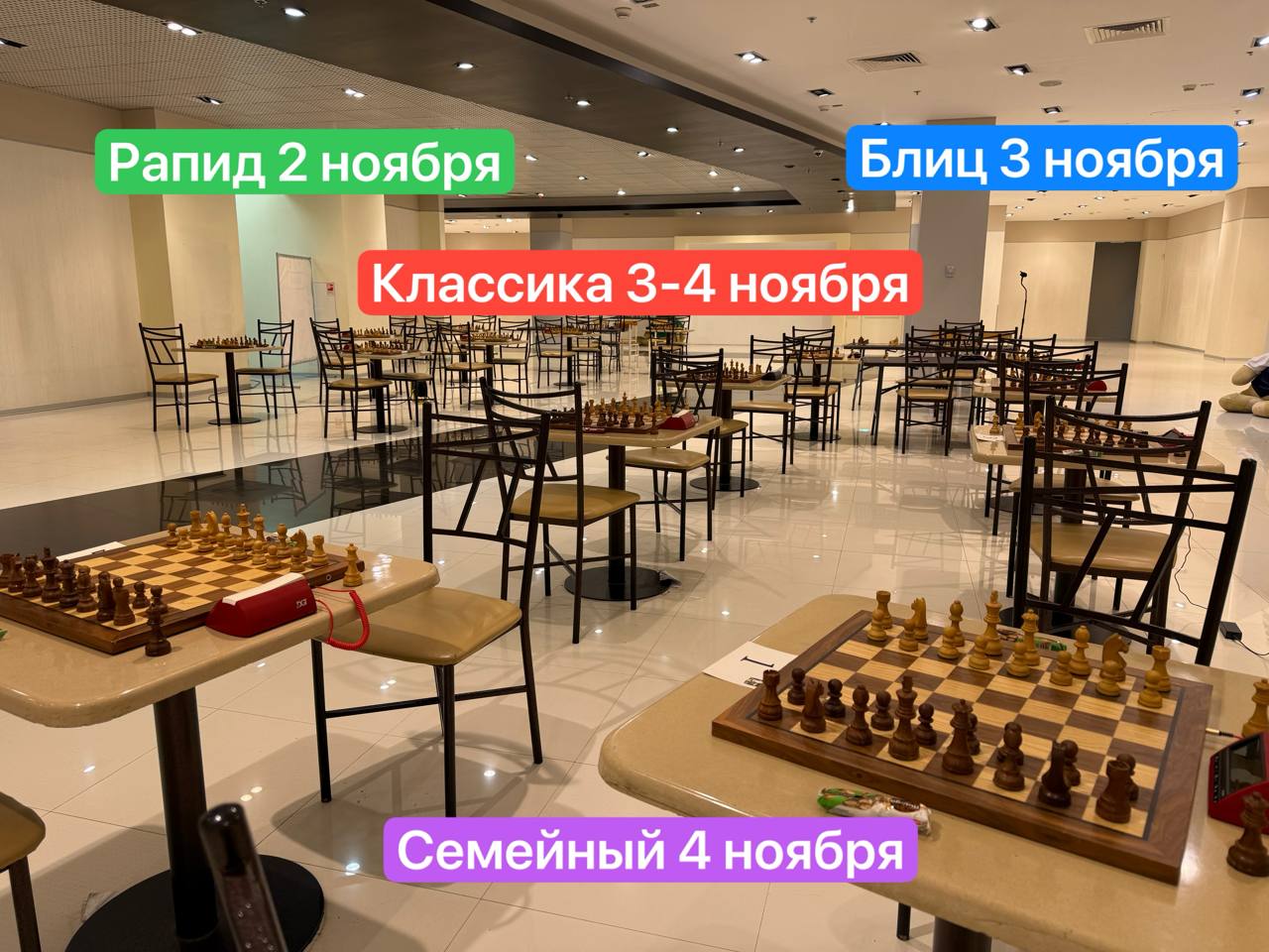 VI этап осеннего сезона 2025 от Федерации Шахмат Мытищи