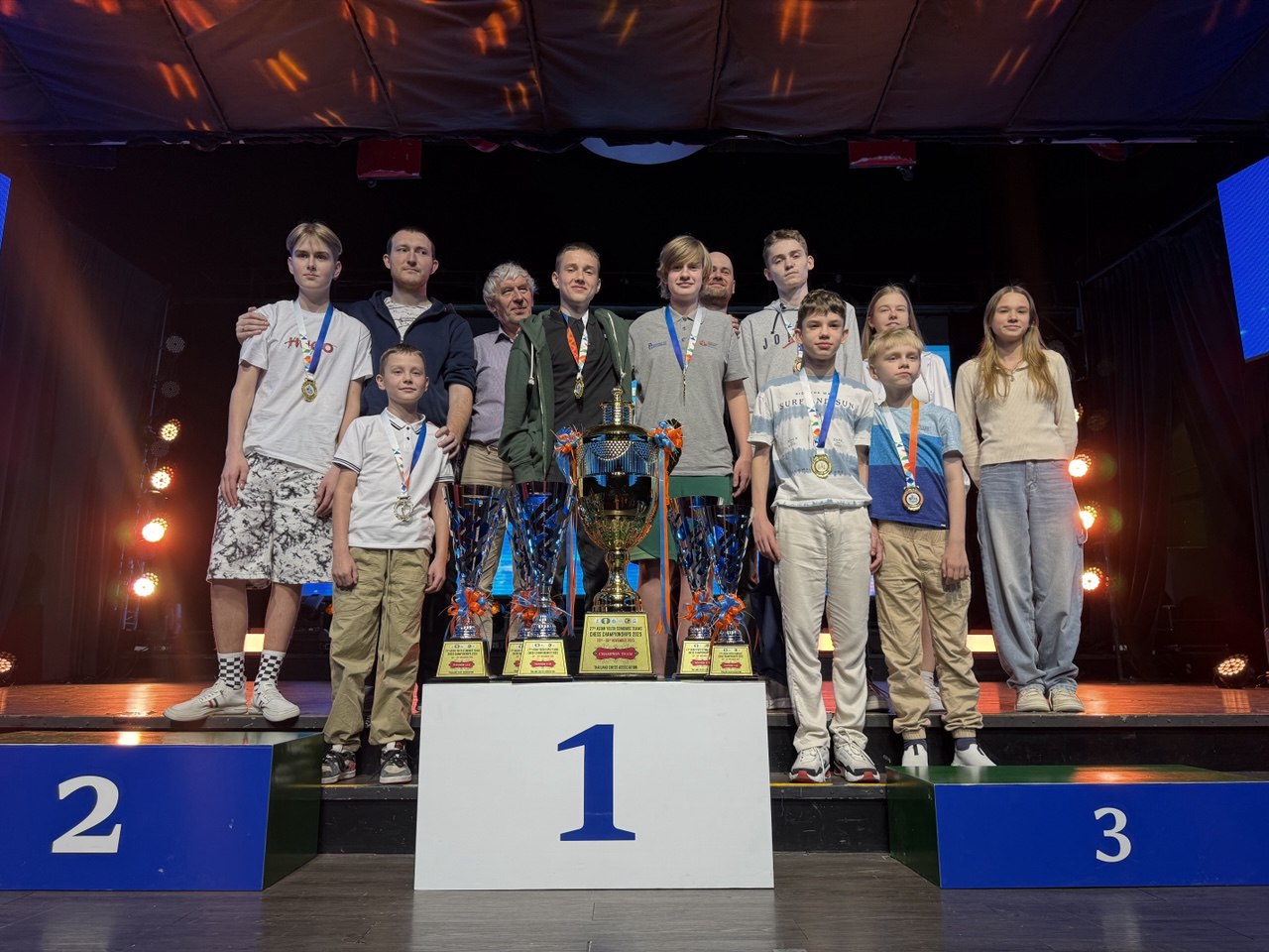 Россияне первенствовали в командном зачете на Первенстве Азии